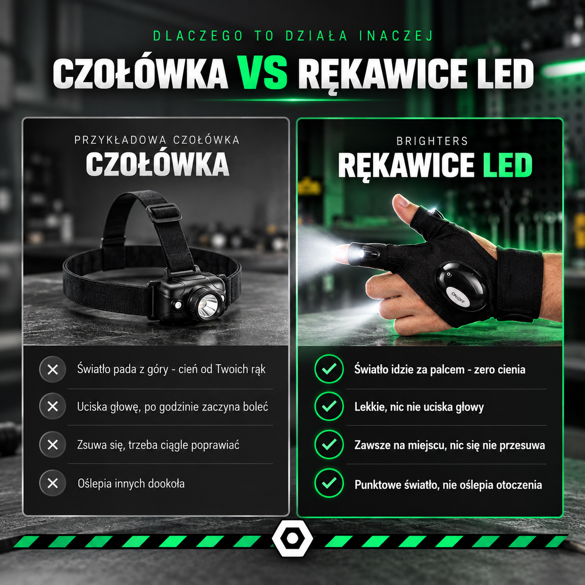LITGRIP™ Rękawice LED