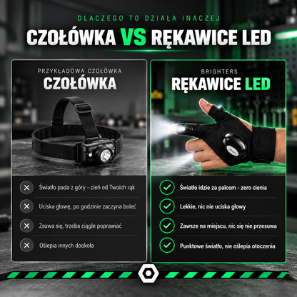 LITGRIP™ Rękawice LED